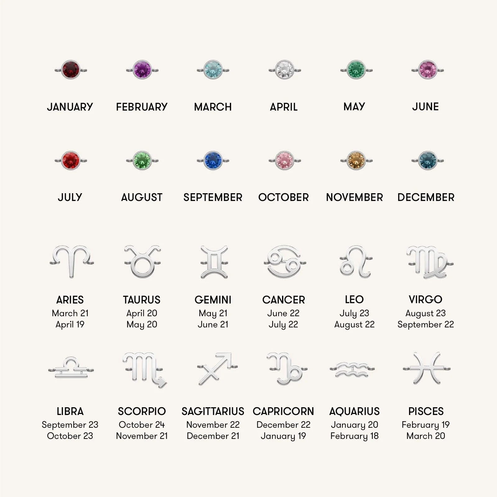 Armband 4 Charms - Image 10
